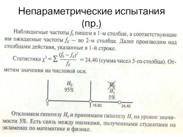 Непараметрические испытания (пр.)