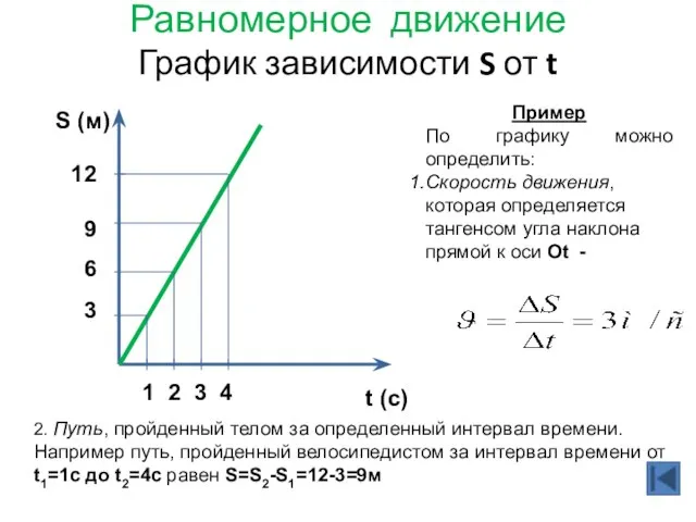 Равномерное движение График зависимости S от t Пример По графику можно определить: