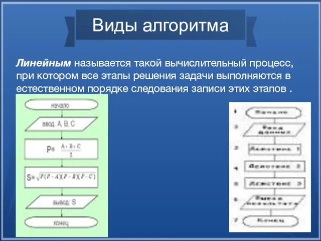 Виды алгоритма Линейным называется такой вычислительный процесс, при котором все этапы решения