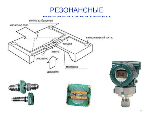 РЕЗОНАНСНЫЕ ПРЕОБРАЗОВАТЕЛИ