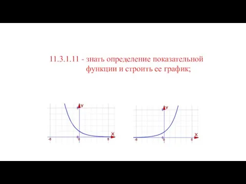 11.3.1.11 - знать определение показательной функции и строить ее график;