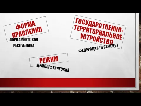 ФОРМА ПРАВЛЕНИЯ ПАРЛАМЕНТСКАЯ РЕСПУБЛИКА РЕЖИМ ДЕМОКРАТИЧЕСКИЙ ГОСУДАРСТВЕННО-ТЕРРИТОРИАЛЬНОЕ УСТРОЙСТВО ФЕДЕРАЦИЯ (9 ЗЕМЕЛЬ)