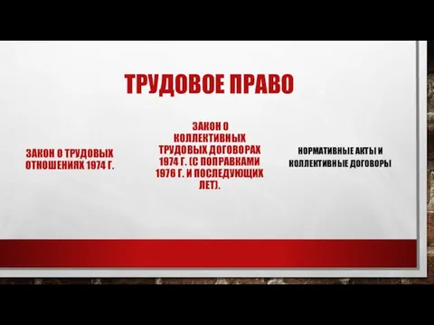 ТРУДОВОЕ ПРАВО ЗАКОН О ТРУДОВЫХ ОТНОШЕНИЯХ 1974 Г. ЗАКОН О КОЛЛЕКТИВНЫХ ТРУДОВЫХ