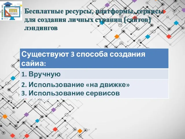 Бесплатные ресурсы, платформы, сервисы для создания личных страниц (сайтов) лэндингов