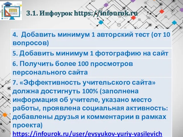 3.1. Инфоурок https://infourok.ru