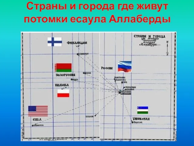 Страны и города где живут потомки есаула Аллаберды