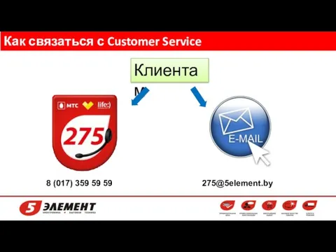 Как связаться с Customer Service 8 (017) 359 59 59 Клиентам 275@5element.by