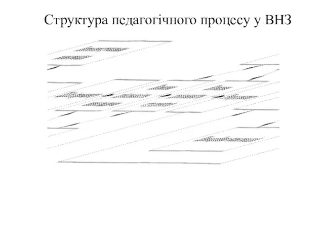 Структура педагогічного процесу у ВНЗ