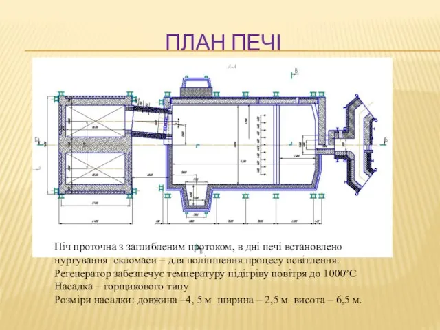 ПЛАН ПЕЧІ Піч проточна з заглибленим протоком, в дні печі встановлено нуртування