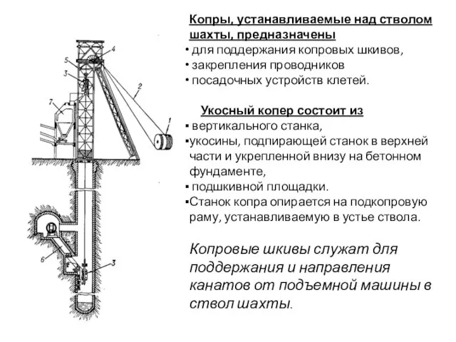 Копры, устанавливаемые над стволом шахты, предназначены для поддержания копровых шкивов, закрепления проводников