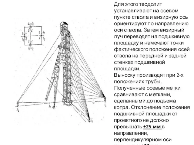 Для этого теодолит устанавливают на осевом пункте ствола и визирную ось ориентируют