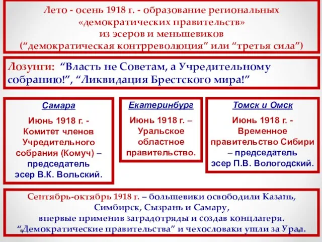 Лето - осень 1918 г. - образование региональных «демократических правительств» из эсеров