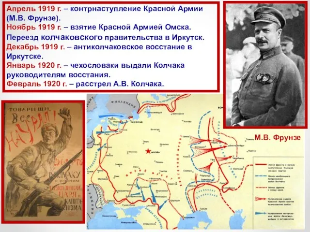 М.В. Фрунзе Апрель 1919 г. – контрнаступление Красной Армии (М.В. Фрунзе). Ноябрь