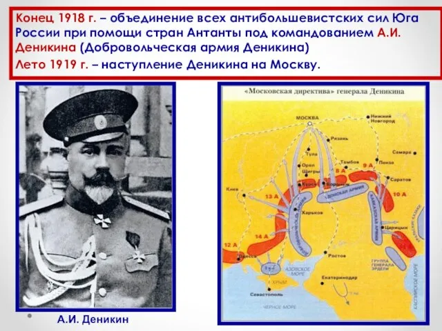 Конец 1918 г. – объединение всех антибольшевистских сил Юга России при помощи