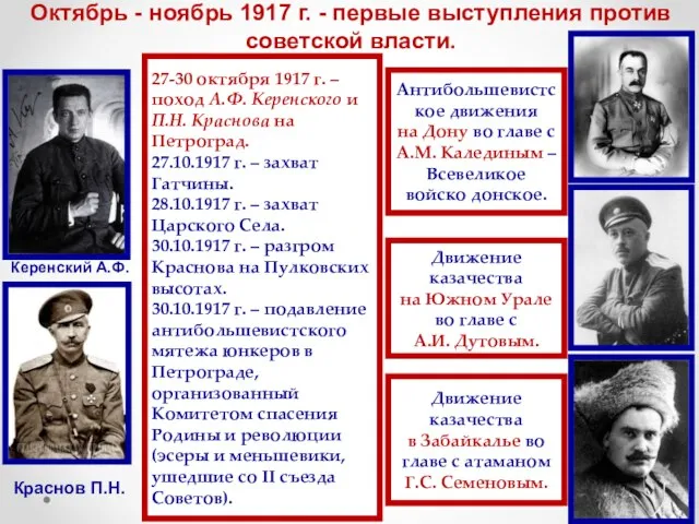 Октябрь - ноябрь 1917 г. - первые выступления против советской власти. 27-30