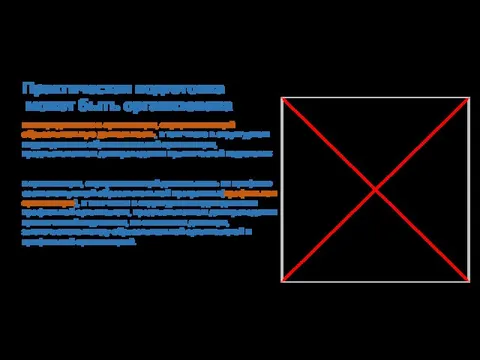 Практическая подготовка может быть организована непосредственно в организации, осуществляющей образовательную деятельность, в