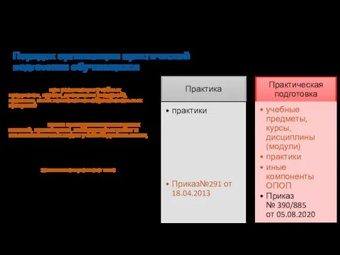 Порядок организации практической подготовки обучающихся Образовательная деятельность в форме практической подготовки может