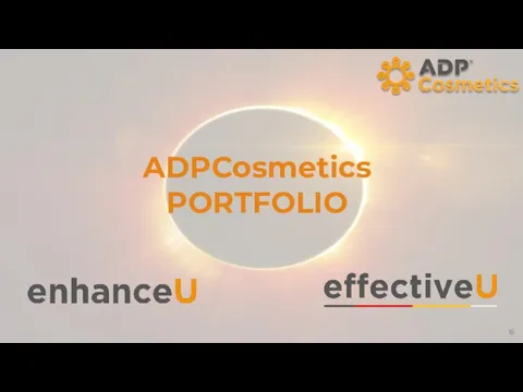 ADPCosmetics PORTFOLIO