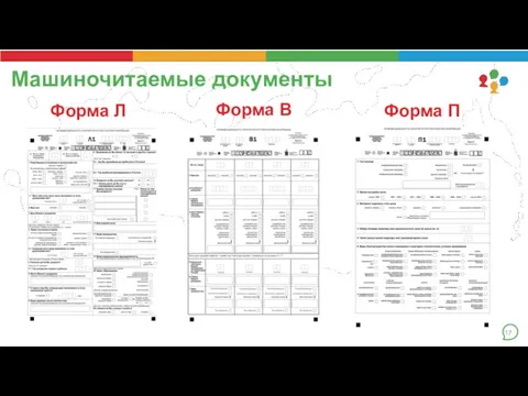 Машиночитаемые документы Форма Л Форма В Форма П