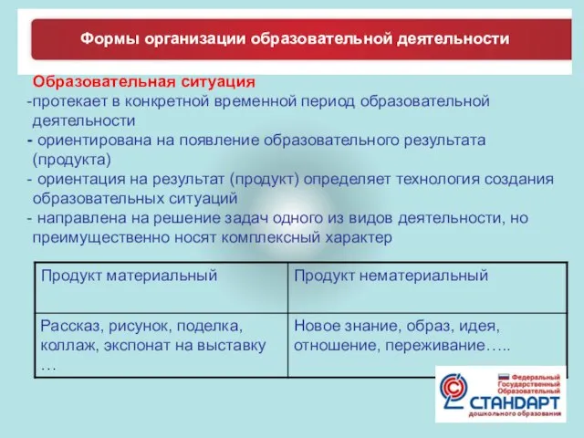 Формы организации образовательной деятельности Образовательная ситуация протекает в конкретной временной период образовательной