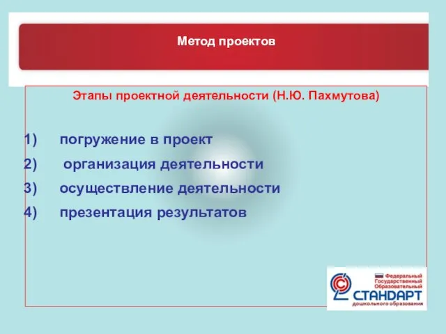 Метод проектов Этапы проектной деятельности (Н.Ю. Пахмутова) погружение в проект организация деятельности осуществление деятельности презентация результатов