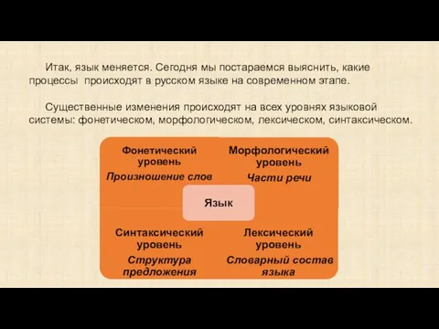 Итак, язык меняется. Сегодня мы постараемся выяснить, какие процессы происходят в русском