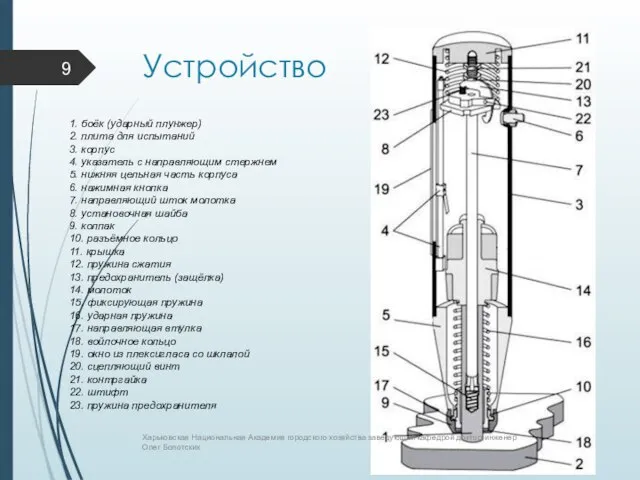 Устройство Харьковская Национальная Академия городского хозяйства заведующий кафедрой доктор-инженер Олег Болотских 1.