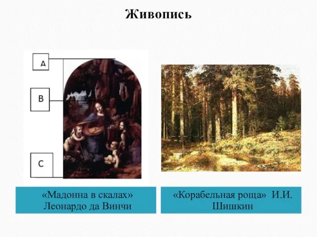 Живопись «Мадонна в скалах» Леонардо да Винчи «Корабельная роща» И.И. Шишкин