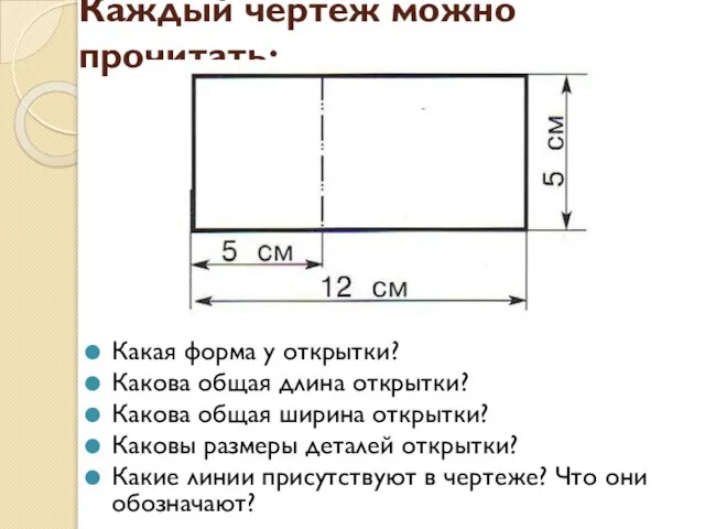 Каждый чертеж можно прочитать: Какая форма у открытки? Какова общая длина открытки?