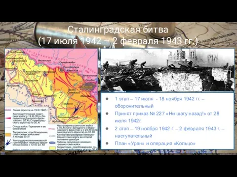 Сталинградская битва (17 июля 1942 – 2 февраля 1943 гг.) 1 этап