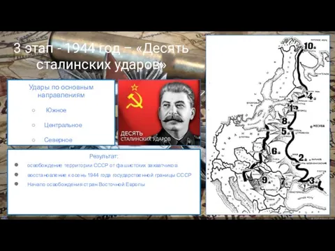 3 этап - 1944 год – «Десять сталинских ударов» Удары по основным