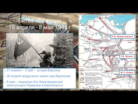 Битва за Берлин 16 апреля - 8 мая 1945 г 21 апреля