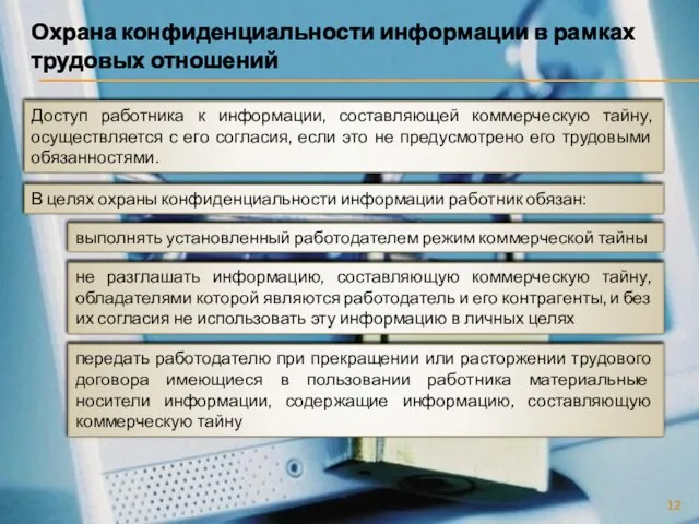 Охрана конфиденциальности информации в рамках трудовых отношений Доступ работника к информации, составляющей