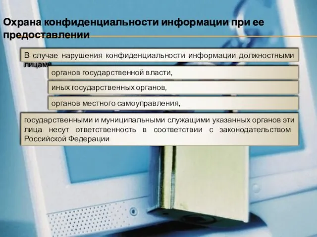 Охрана конфиденциальности информации при ее предоставлении В случае нарушения конфиденциальности информации должностными