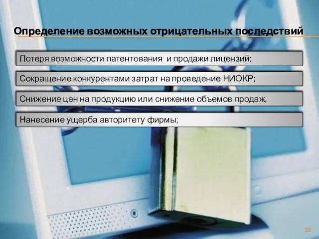 Определение возможных отрицательных последствий Потеря возможности патентования и продажи лицензий; Сокращение конкурентами