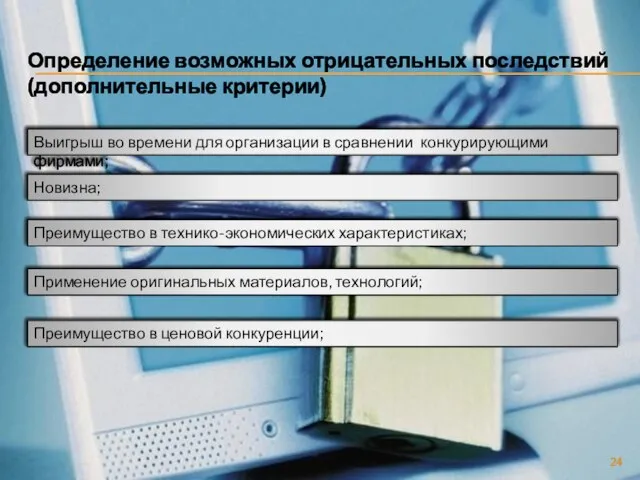 Определение возможных отрицательных последствий (дополнительные критерии) Выигрыш во времени для организации в