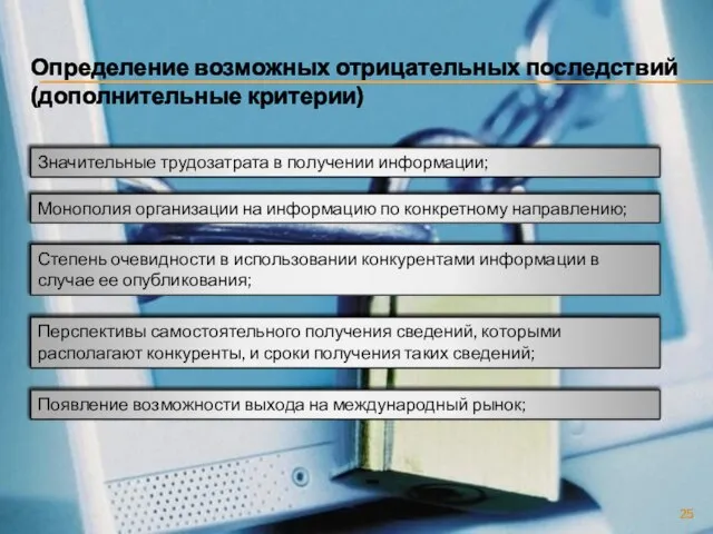 Определение возможных отрицательных последствий (дополнительные критерии) Значительные трудозатрата в получении информации; Монополия