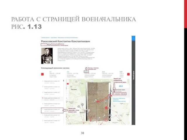 РАБОТА С СТРАНИЦЕЙ ВОЕНАЧАЛЬНИКА РИС. 1.13 30