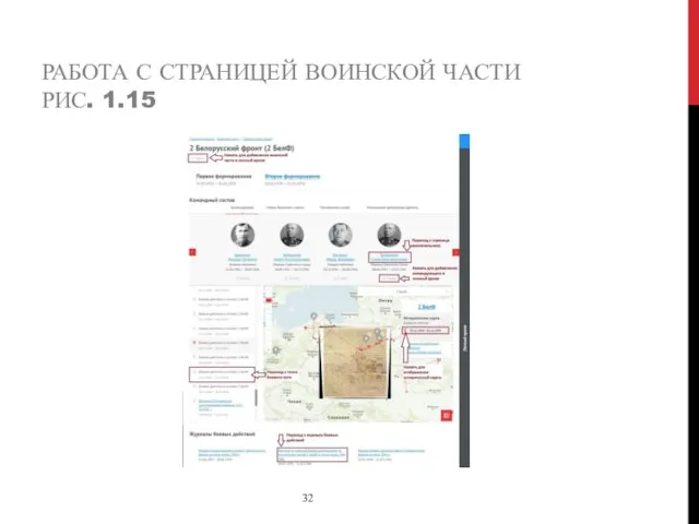 РАБОТА С СТРАНИЦЕЙ ВОИНСКОЙ ЧАСТИ РИС. 1.15 32