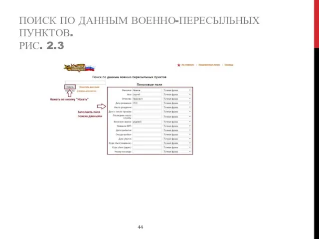 ПОИСК ПО ДАННЫМ ВОЕННО-ПЕРЕСЫЛЬНЫХ ПУНКТОВ. РИС. 2.3 44