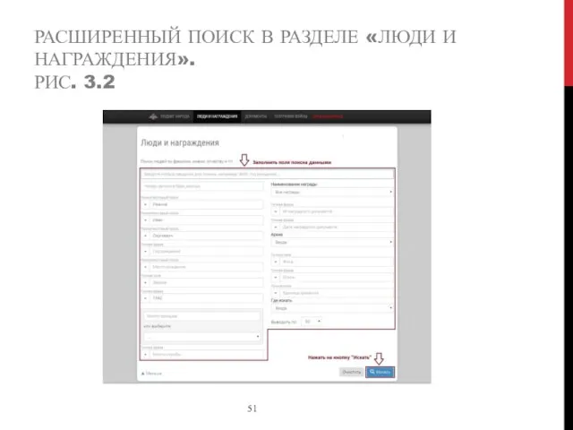 РАСШИРЕННЫЙ ПОИСК В РАЗДЕЛЕ «ЛЮДИ И НАГРАЖДЕНИЯ». РИС. 3.2 51