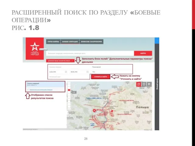 РАСШИРЕННЫЙ ПОИСК ПО РАЗДЕЛУ «БОЕВЫЕ ОПЕРАЦИИ» РИС. 1.8 25