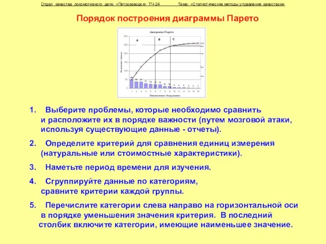 Порядок построения диаграммы Парето 1. Выберите проблемы, которые необходимо сравнить и расположите