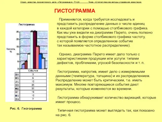 Применяется, когда требуется исследовать и представить распределение данных о числе единиц в