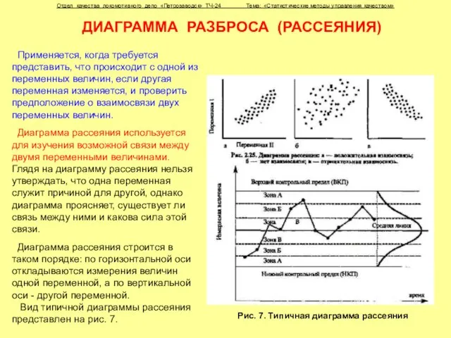 ДИАГРАММА РАЗБРОСА (РАССЕЯНИЯ) Применяется, когда требуется представить, что происходит с одной из