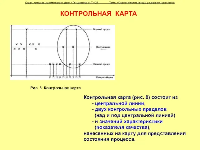 Рис. 8 Контрольная карта Отдел качества локомотивного депо «Петрозаводск» ТЧ-24 Тема: «Статистические