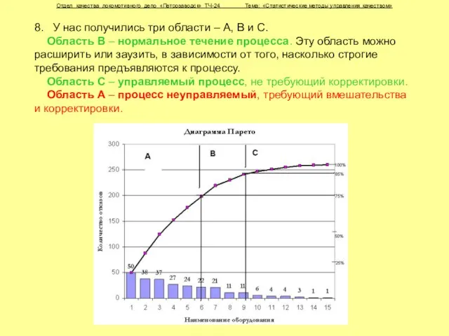 Отдел качества локомотивного депо «Петрозаводск» ТЧ-24 Тема: «Статистические методы управления качеством» 8.