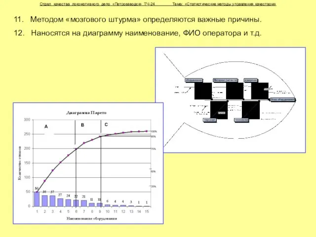 Отдел качества локомотивного депо «Петрозаводск» ТЧ-24 Тема: «Статистические методы управления качеством» 11.