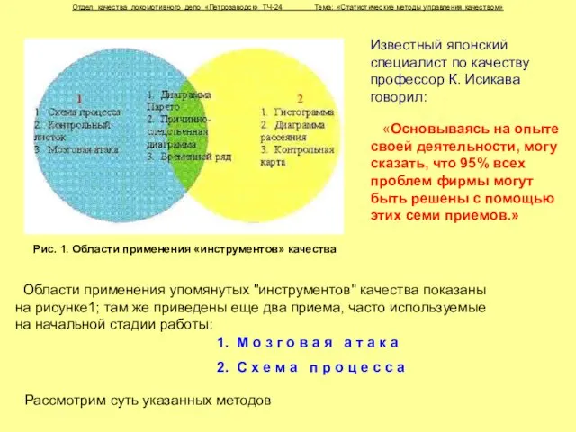 Отдел качества локомотивного депо «Петрозаводск» ТЧ-24 Тема: «Статистические методы управления качеством» Области