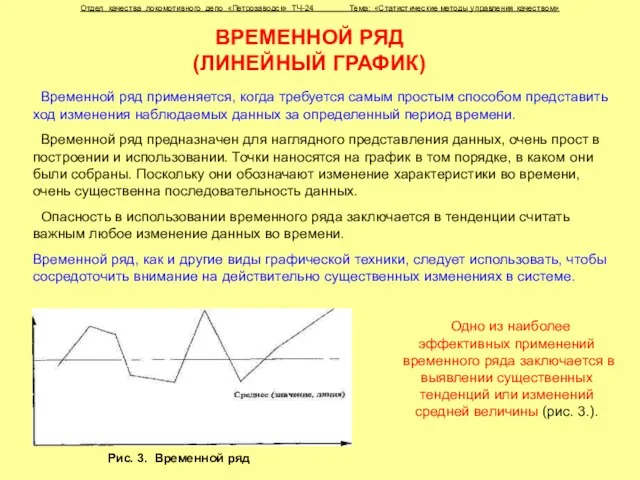 Рис. 3. Временной ряд ВРЕМЕННОЙ РЯД (ЛИНЕЙНЫЙ ГРАФИК) Отдел качества локомотивного депо